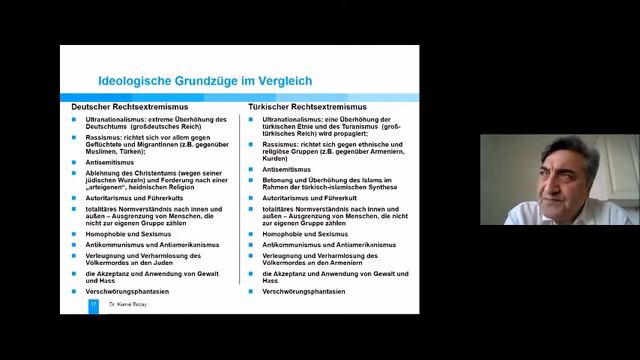 Dr. Kemal Bozay: Graue Wölfe-ein unterschätztes Phänomen und seine Auswirkungen auf die Jugendarbei смотреть онлайн