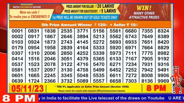 Dear Toucan Sunday Weekly Lottery 8:00 PM Date 05.11.2023 Dear Goverment Lottery Live смотреть онлайн