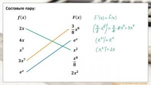 Первообразная. Определение. Урок 1.