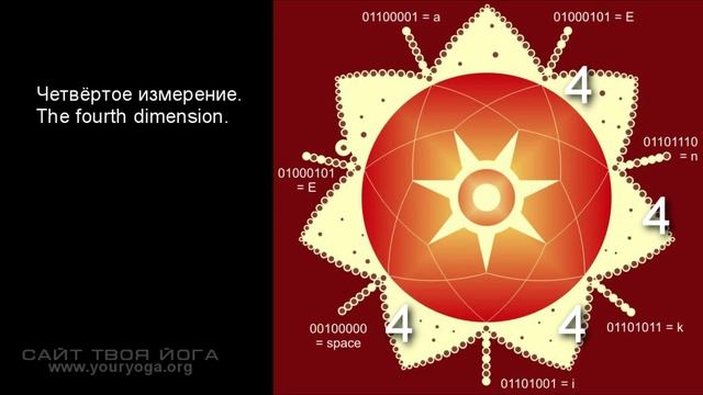 Расшифровка кругов на полях. Как расшифровываются круги на полях? смотреть онлайн
