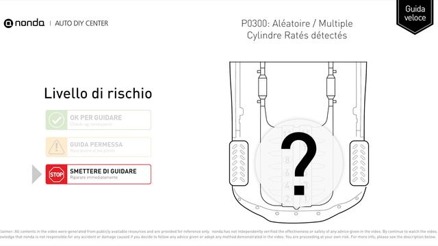 Che cos'è il codice motore P0300 [Guida rapida] смотреть онлайн