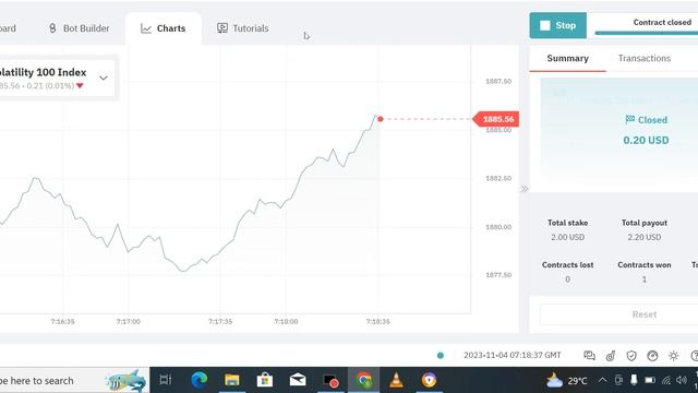 ? $50 PER DAY WITH FREE DBOT | Binary.com | Make Money Online | Deriv.com