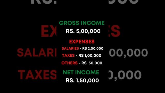 Gaurav Joshi | GROSS Vs NET INCOME | What is the difference between gross & net | Personal Finance смотреть онлайн