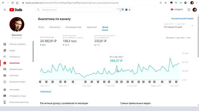 Сколько я зарабатываю на Ютуб в 2020 году на своем канале смотреть онлайн