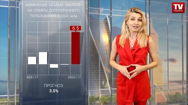 Американский доллар пытается развить ралли (28.07.2017) смотреть онлайн