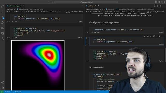 Solve Schrödinger Equation in Seconds with Python & GPU смотреть онлайн