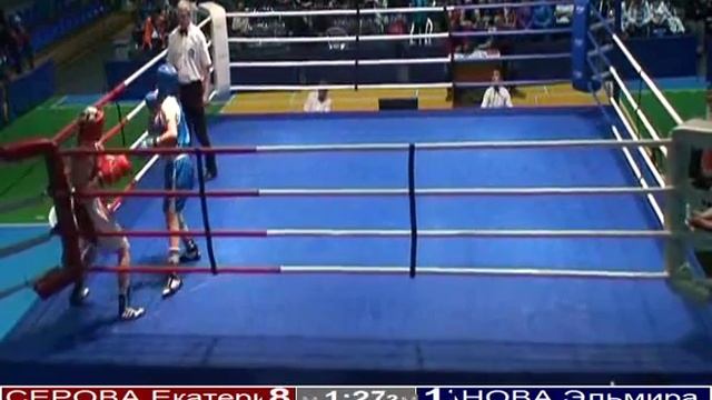 58  СЕРОВА Екатерина  РАМАЗАНОВА Эльмира  0