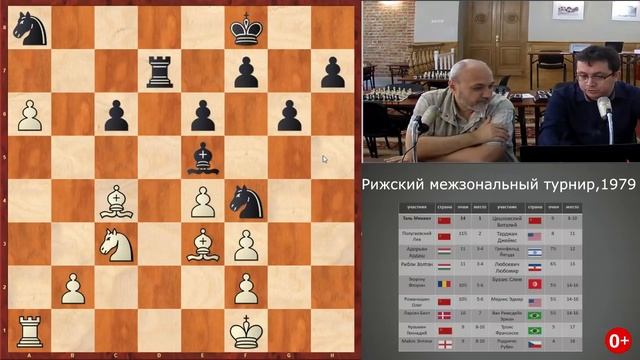 Рижский межзональный шахматный турнир, 1979 0+ смотреть онлайн