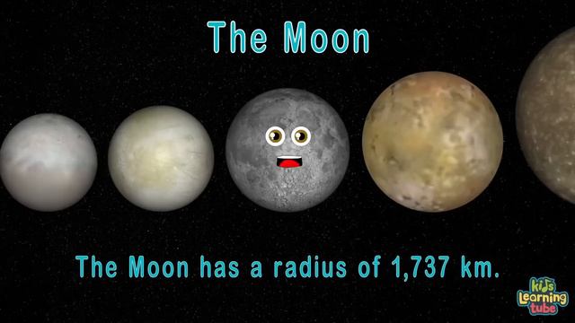 The Outer Planets & Beyond! | The Jupiter, Saturn, Uranus, and Neptune Songs смотреть онлайн