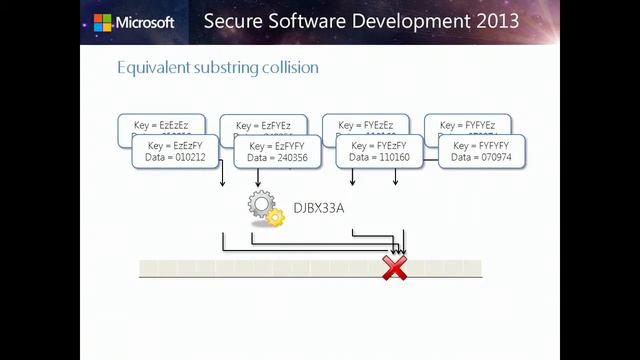 microsoft zal1 06 1 1280 смотреть онлайн