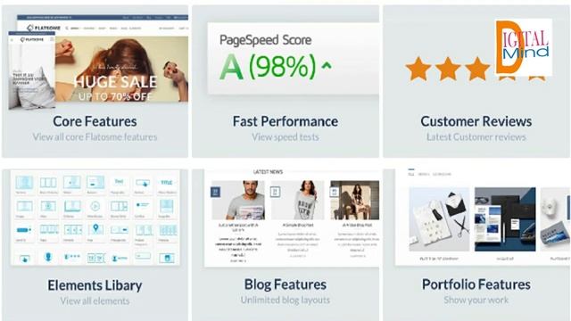 Flatsome Theme - Flatsome Review Best Responsive WooCommerece Wordpress Theme UX Builder смотреть онлайн