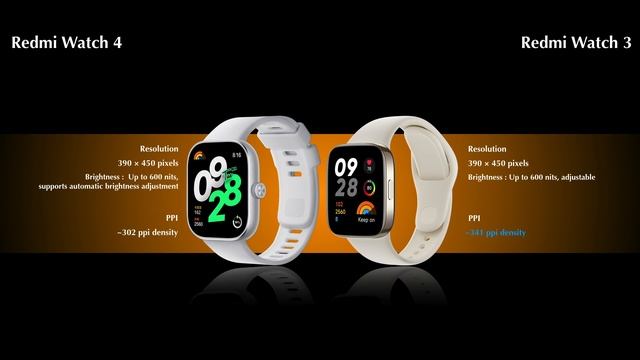 Redmi Watch 4 vs Redmi Watch 3: One Year Later - Worth the Upgrade? смотреть онлайн