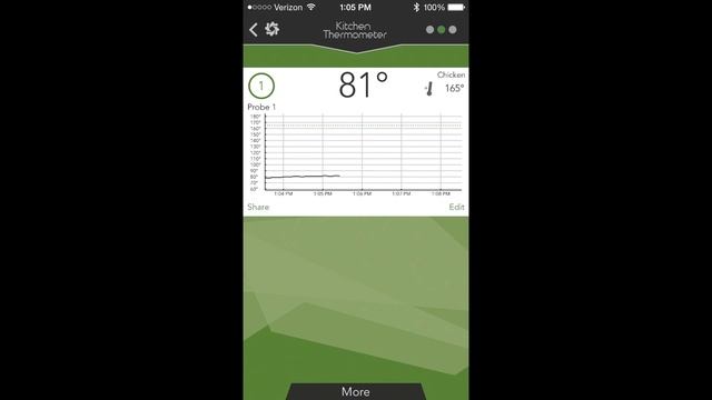 iDevices Bluetooth Kitchen Thermometer Review смотреть онлайн