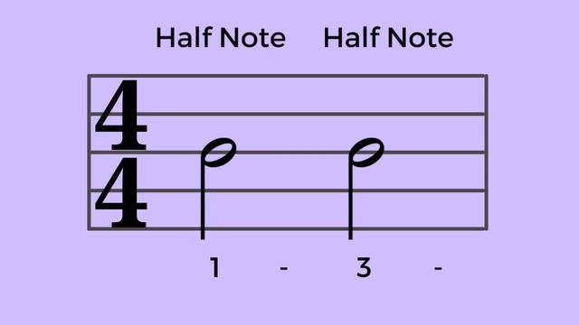 How to Count Basic Rhythms смотреть онлайн