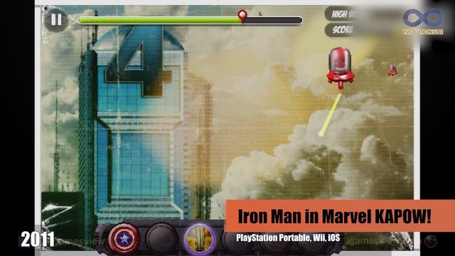 Evolution of IronMan Games 1991-2023 смотреть онлайн