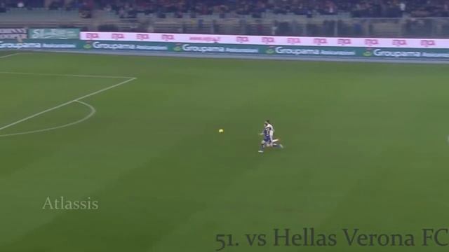 Cristiano Ronaldo - All 100 Goals For Juventus FC смотреть онлайн