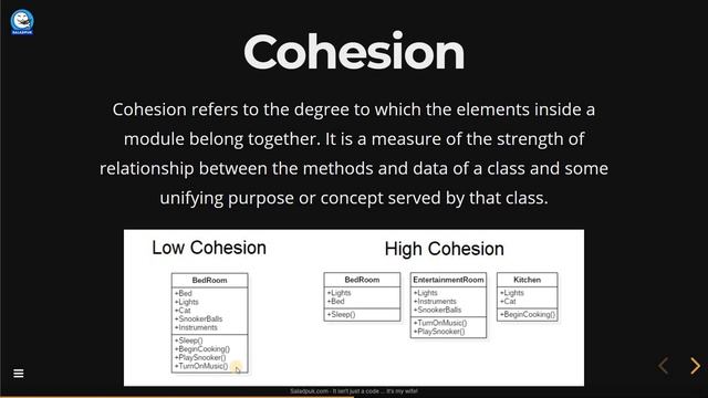 Introduction SOLID Design Principles смотреть онлайн