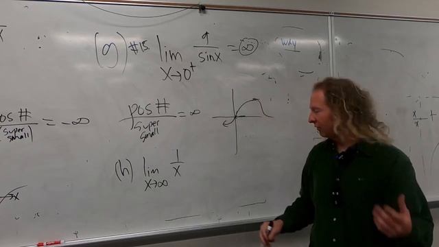 How to Compute the Limit of 1/x as x approaches infinity смотреть онлайн