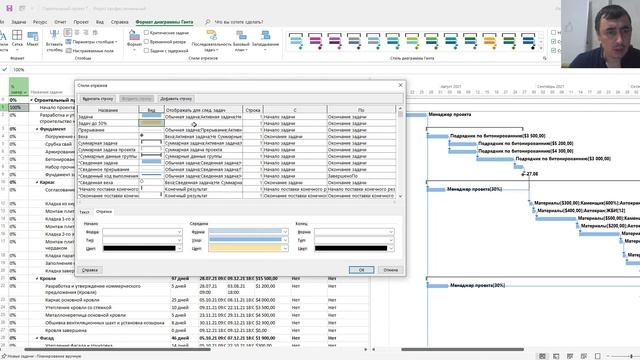 Настройка диаграммы Ганта в MS Project Pro смотреть онлайн