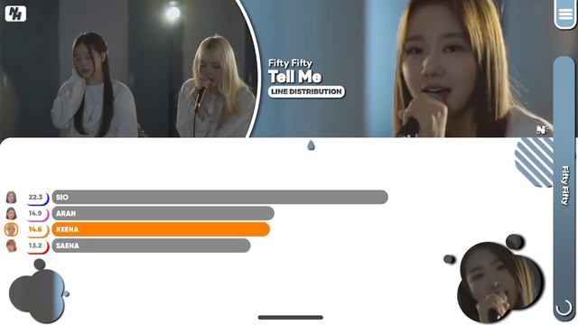 Fifty Fifty OT4 - 'Tell Me' (Line Distribution Color Coded) @Nawaii_k