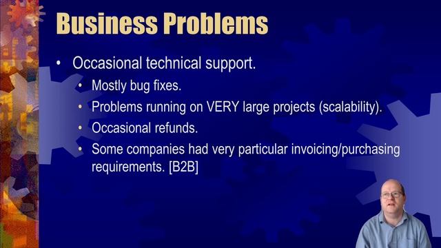 The Story of my First Side Hustle (as a Software Developer) смотреть онлайн