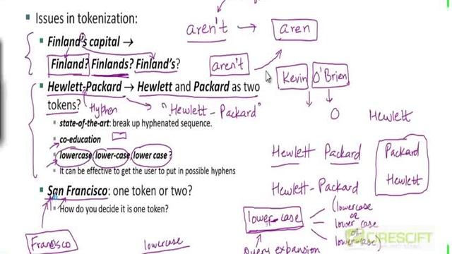 WDM 18: Tokenization Process in an IR System смотреть онлайн