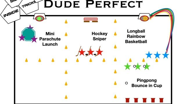 PE Games - Dude Perfect! смотреть онлайн