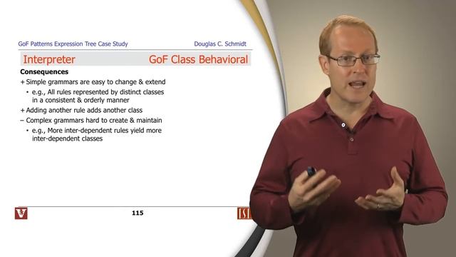 The Interpreter and Builder Patterns смотреть онлайн