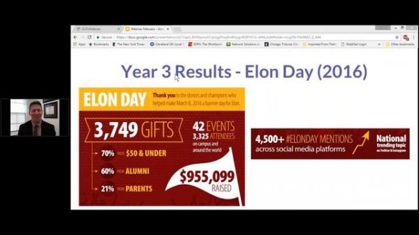 Giving Days, Tips for Success - Bob Burdenski and John Barnhill, Elon University