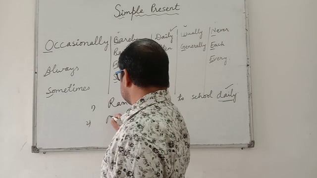 Learning Simple Present easy through key word. смотреть онлайн