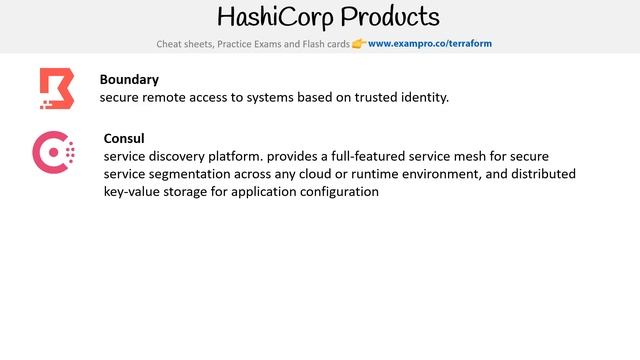 Terraform — HashiCorp