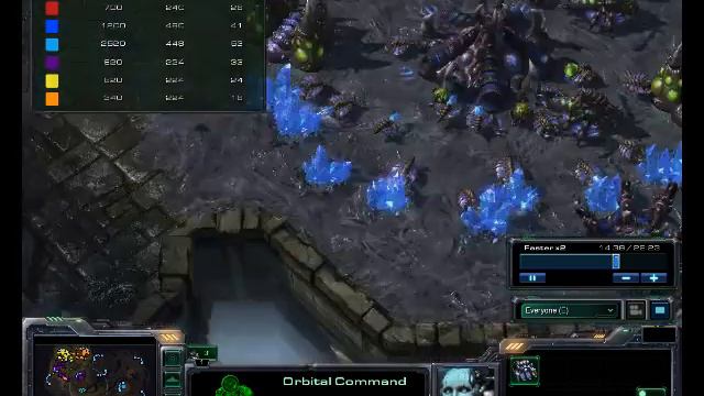 1 Starcraft 2 3v3 Strats Mass SCV's смотреть онлайн