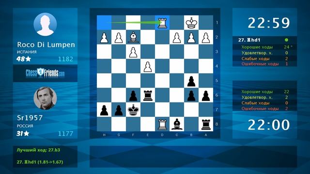 Chess Game Analysis: Roco Di Lumpen - Sr1957 : 1-0 (By ChessFriends.com) смотреть онлайн