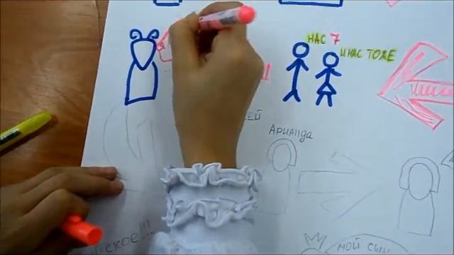 Скрайбинг Миф о Тесее и Минотавре Авторы Редина А , Лясконова А 5Б МОУ СОШ № 4 смотреть онлайн
