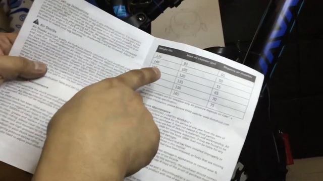 Java Furia rear shock replacement DNM-AOY36RC смотреть онлайн