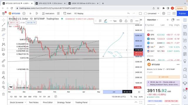 БИТКОИН, БЕЗ ПАНИКИ. ДЕРЖУ ЛОНГ смотреть онлайн