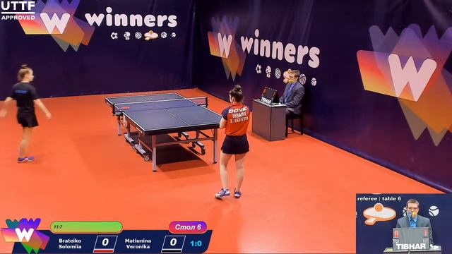 Brateiko Solomiia - Matiunina Veronika Final League of Best Table Tennis 6 11:00 20.12.2020 смотреть онлайн