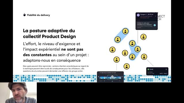 Figma Paris (Event hors série) - SNCF Connect смотреть онлайн