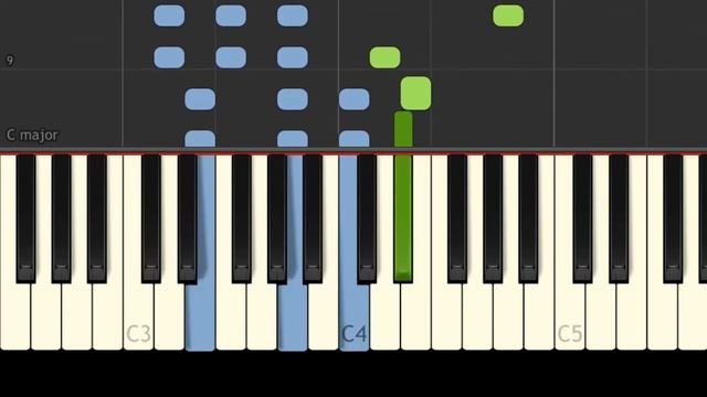 Uruguay - La Cumparsita - Easy Piano Music - EASY&SLOW #pianotutorial, #synthesia