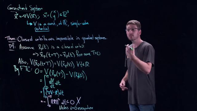 Dynamical Systems. 22 - Gradient Systems