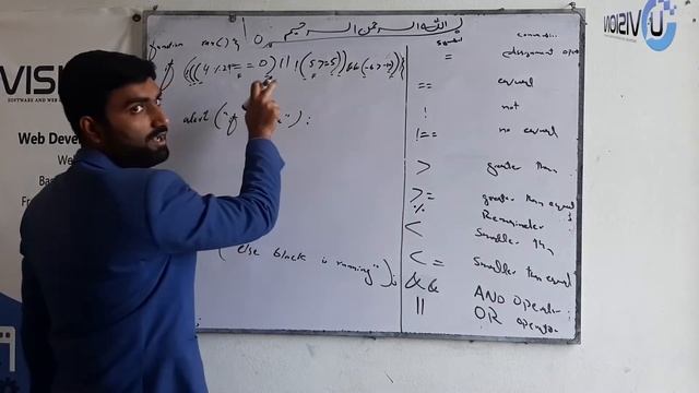 If Else Statement in JS, If Else Syntax, Class 17 | Basic Programming смотреть онлайн