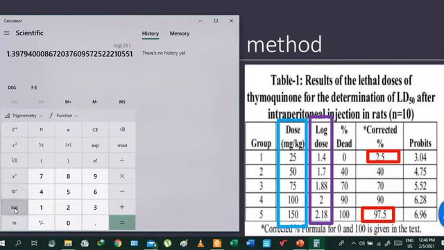 Graphical Method of LD50 || Karber's Method || Miller and Tainter Method|| LD50 Calculation смотреть онлайн