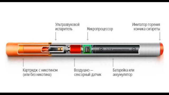#Капитаны - Мой первый бизнес| Моя идея смотреть онлайн