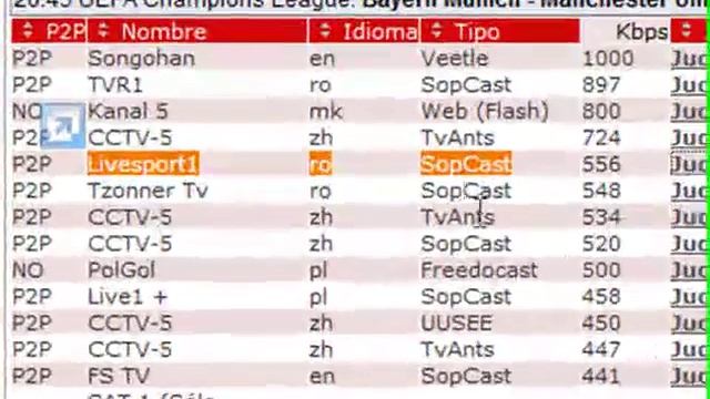 SopCast futbol gratis смотреть онлайн