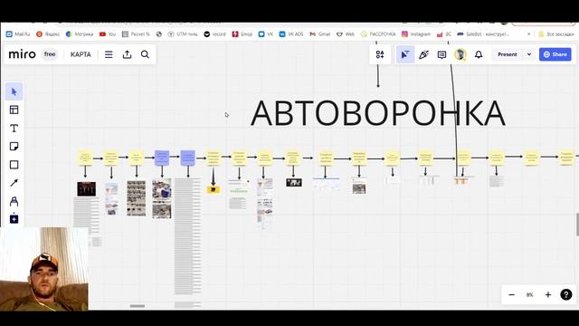 Автоворонка маркетинговая на миллион. Распаковка внутрянки от Максима Гаврилова. Было 0р.Стало 1.1м смотреть онлайн