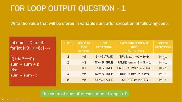FOR LOOP EXAMPLES: Java Net Beans смотреть онлайн