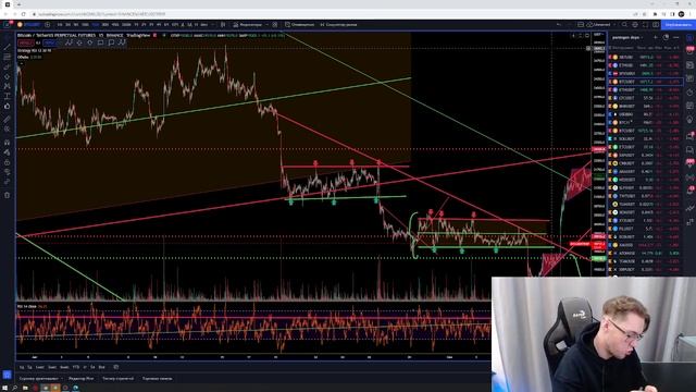 Математика и торговая стратегия. Стиль и стратегия торговли на рынке. Курс DYOR.