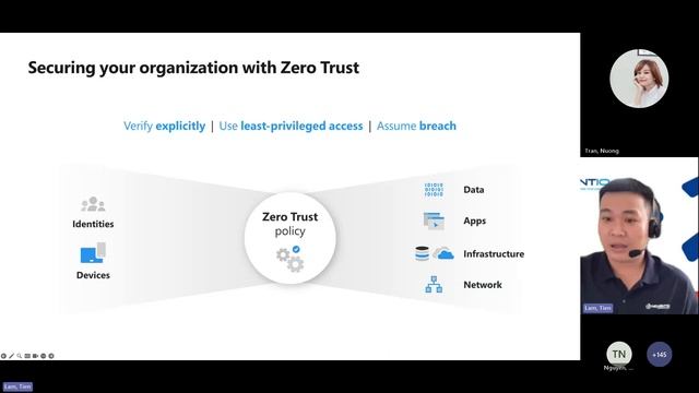 Hội thảo trực tuyến "Tự động hoá, nâng cao trải nghiệm và bảo mật dữ liệu nhân sự" ngày 31/10/2023 смотреть онлайн