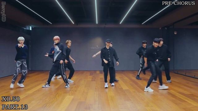 CRAVITY - 'Groovy' Dance Practice Mirrored Tutorial (SLOWED) смотреть онлайн