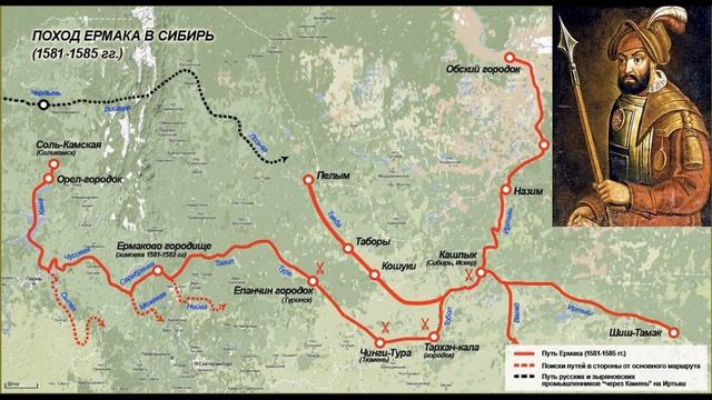 $3 "Как люди открывали Землю"(2), География 5-6 классы, Полярная звезда смотреть онлайн